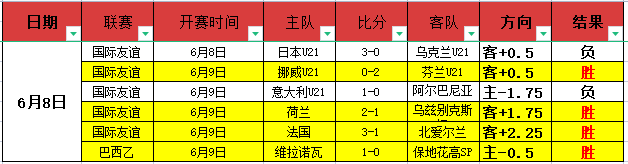 总决赛激战,正酣,广厦对上海,世界杯买球官网,世界杯买球安装,世界杯买球上手,世界杯投注平台,世界杯体育娱乐