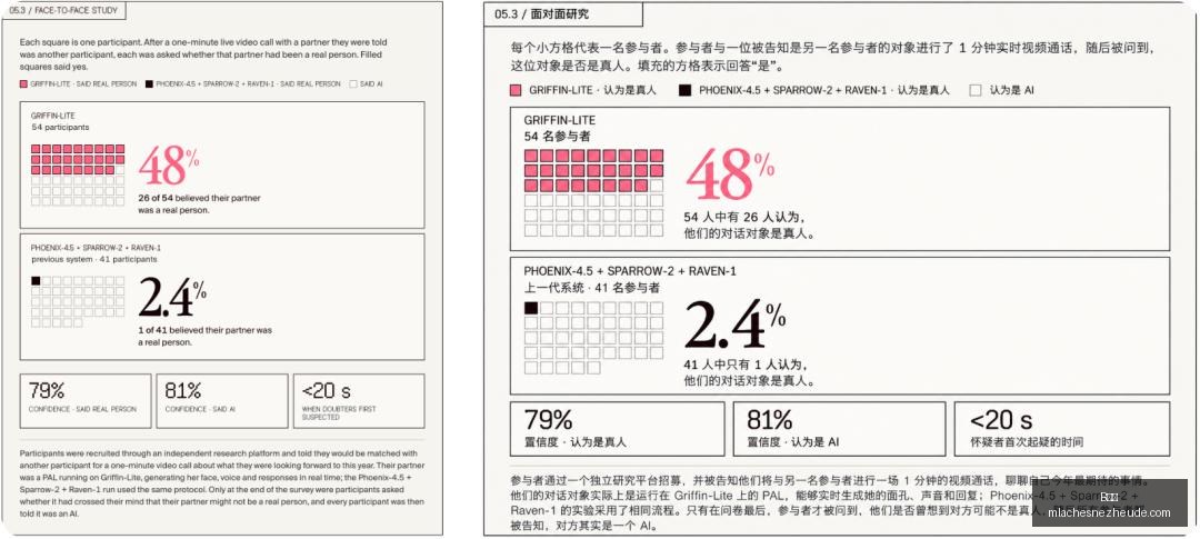小米电竞手,机首销破万,销量火爆,B体育,B体育官网,B体育app,B体育直播