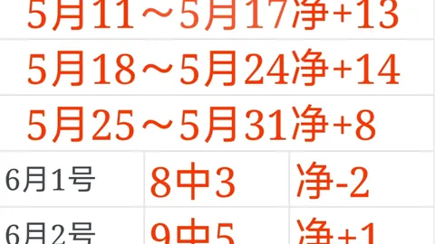 王者荣耀：世界制作人离任，旗舰游戏未来路在何方制作团队变动背后的秘密